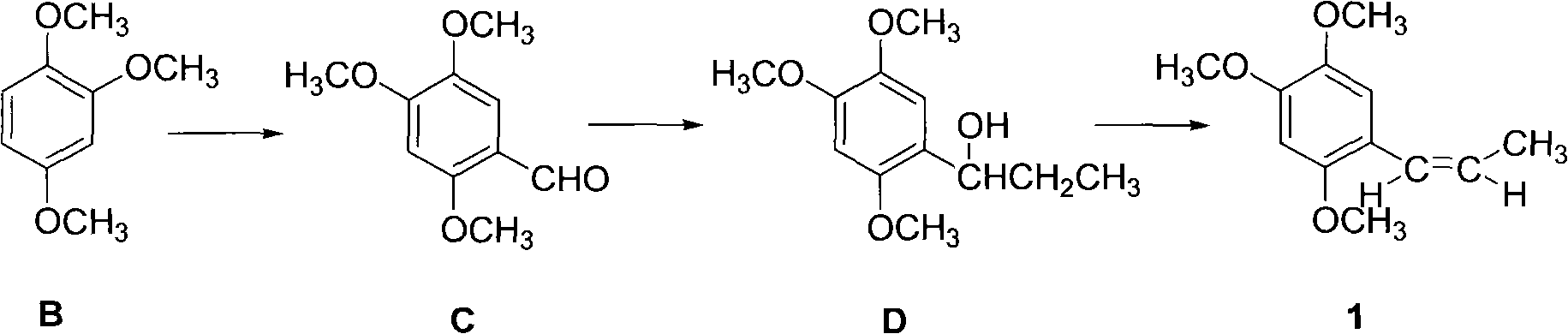 Process for producing asarin