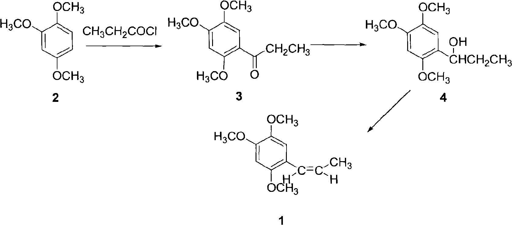 Process for producing asarin