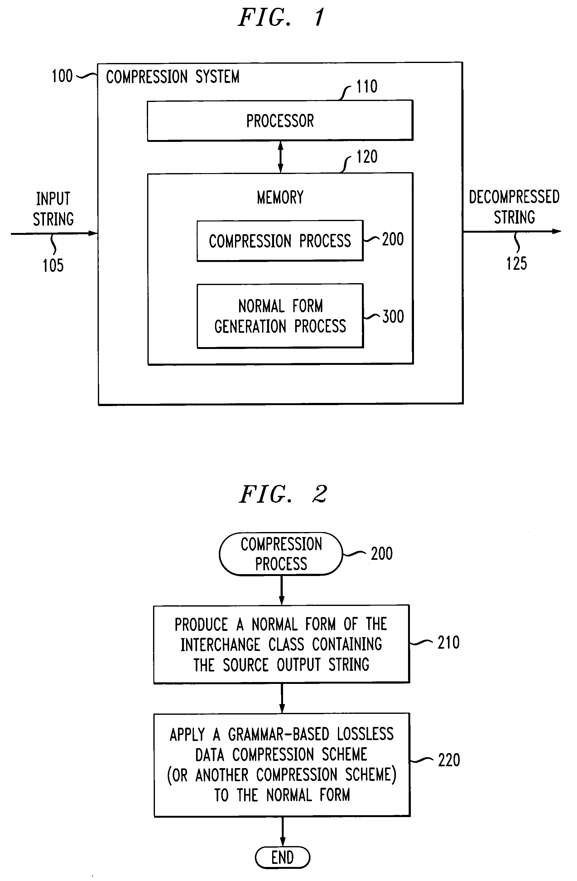 Method and apparatus for compressing an input string to provide an equivalent decompressed output string