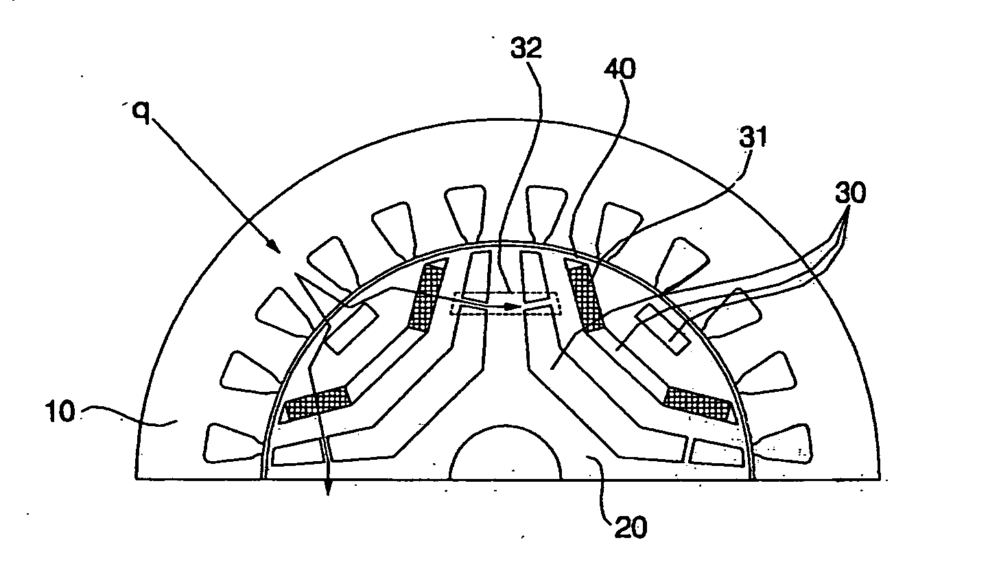 Permanent magnet assisted synRM and method for imposing magnetic force thereon