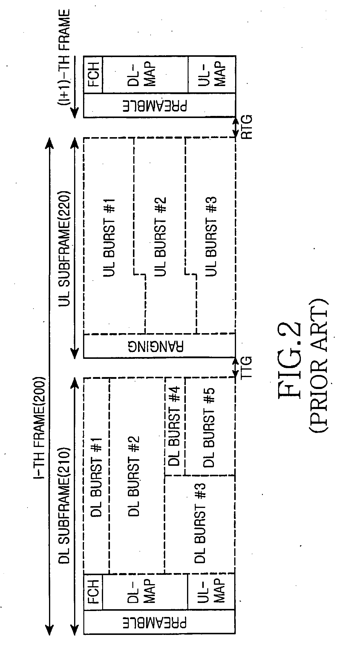 Apparatus and method for supporting relay service in a multi-hop relay broadband wireless access communication system