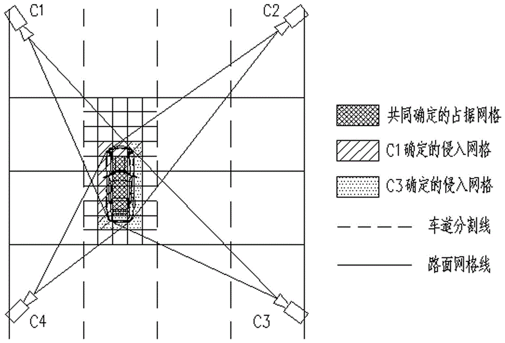 Vehicle-road cooperation auxiliary driving method based on road surface grid system