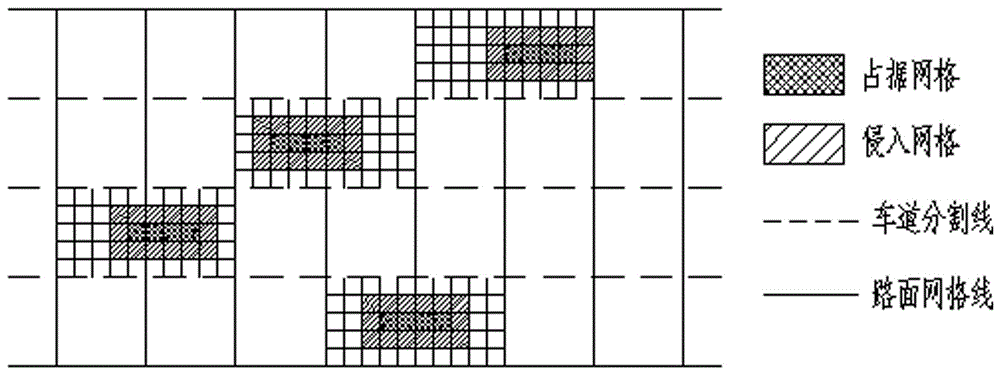 Vehicle-road cooperation auxiliary driving method based on road surface grid system