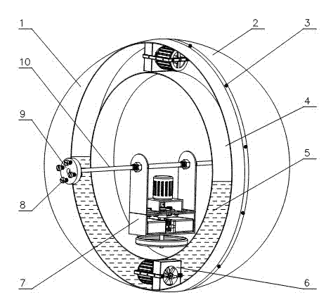 Fluid driving spherical robot