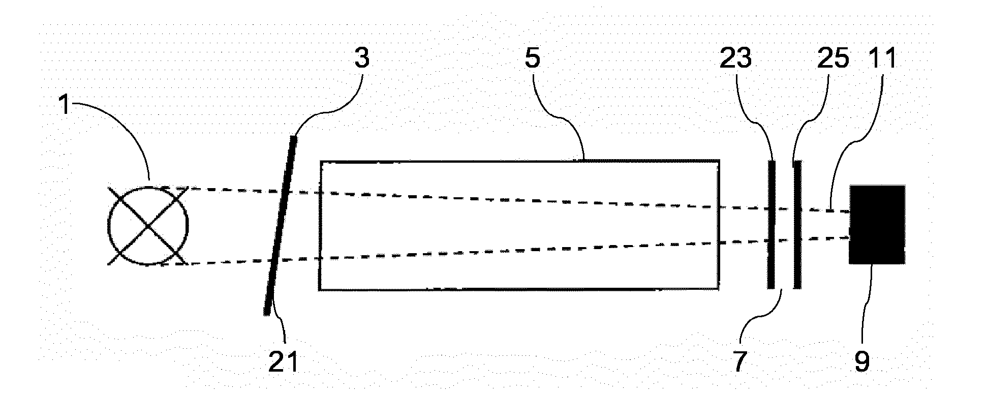 Device and method for fast recording of an absorption spectrum of a fluid