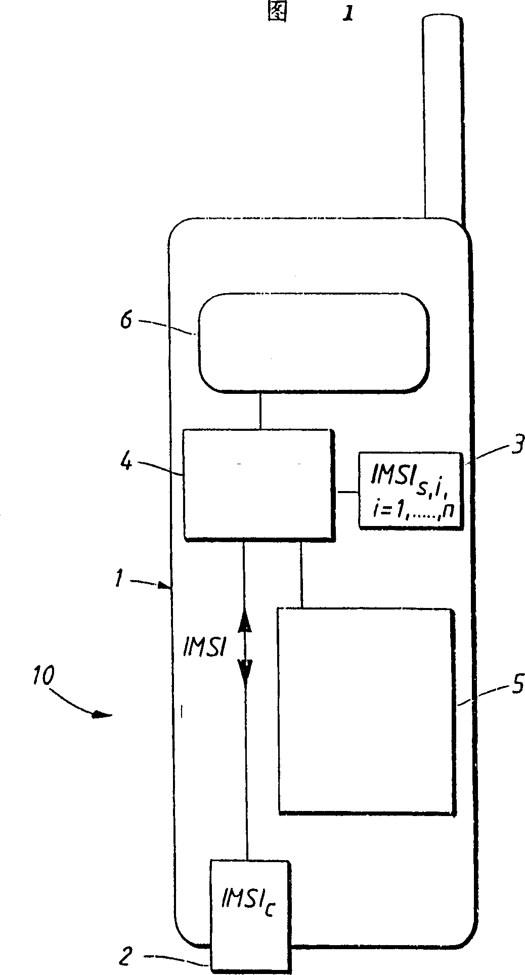 Access controlled device for providing communication service