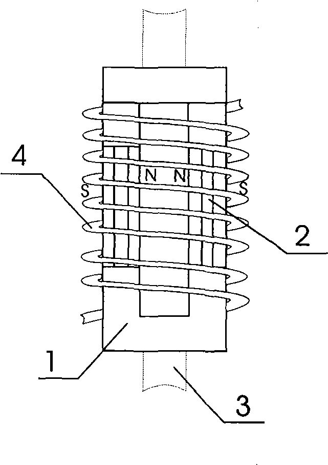 Positive/negative high-energy magnetising water purifier