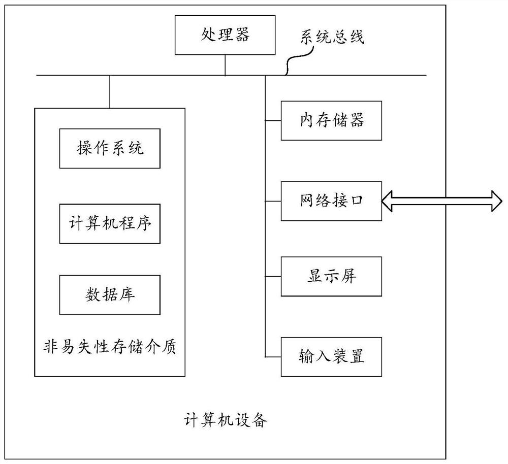 H5 page loading method and device, equipment and storage medium