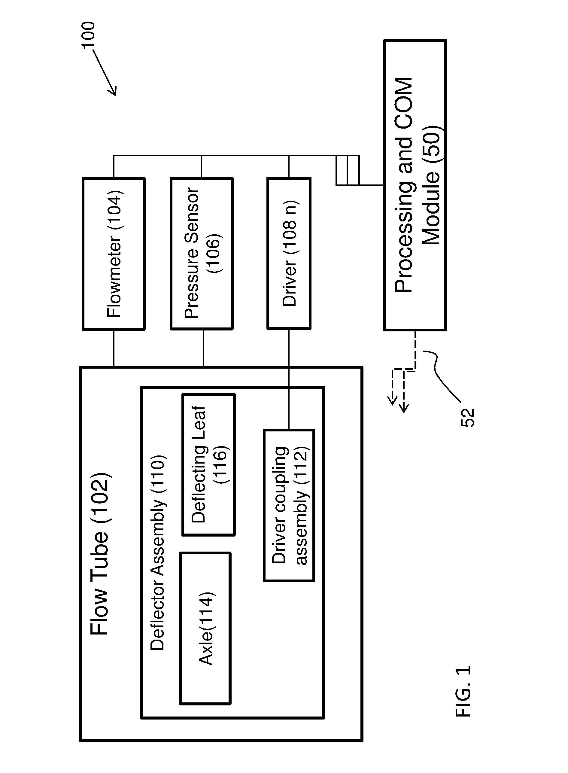 Spirometer system and method for determining lung functional residual capacity (FRC) with a non-occluding shutter