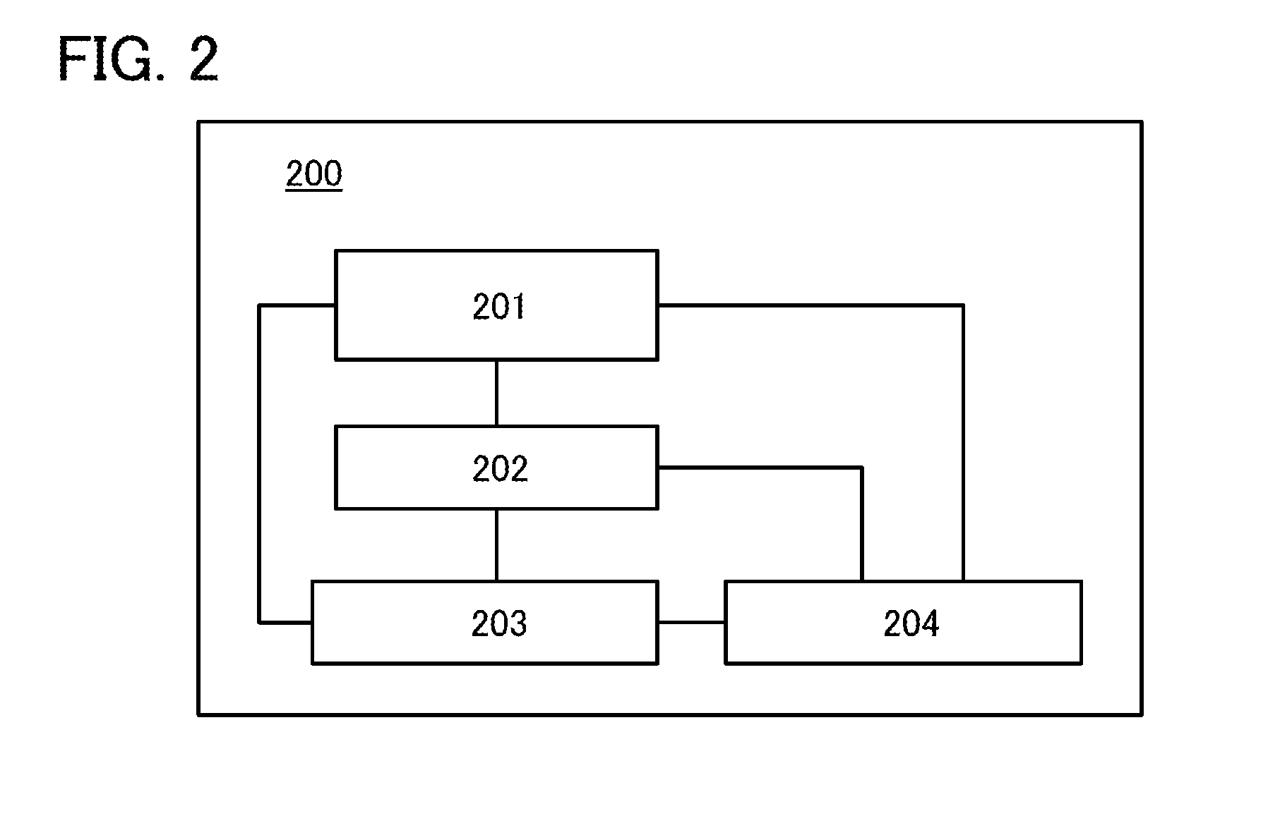 Memory device and semiconductor device using the same
