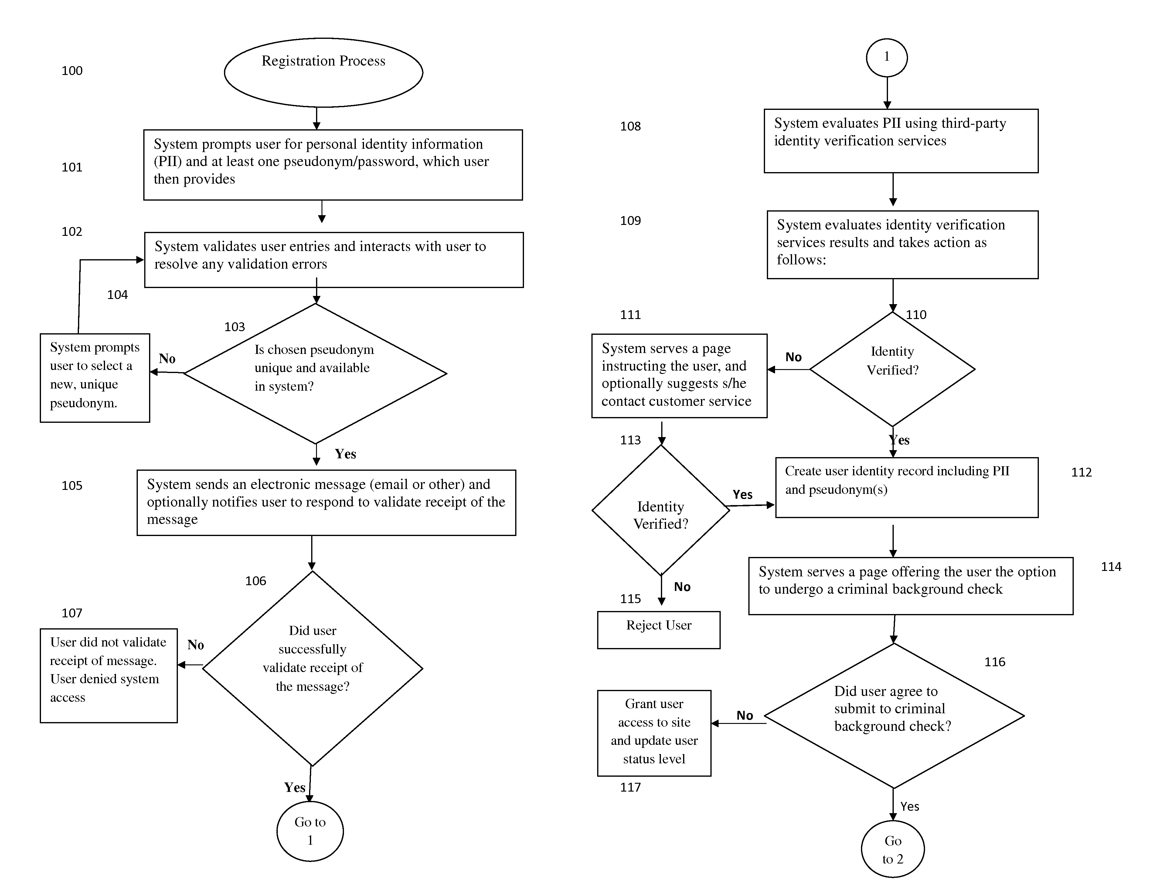 Methods and Systems for Establishing and Maintaining Verified Anonymity in Online Environments