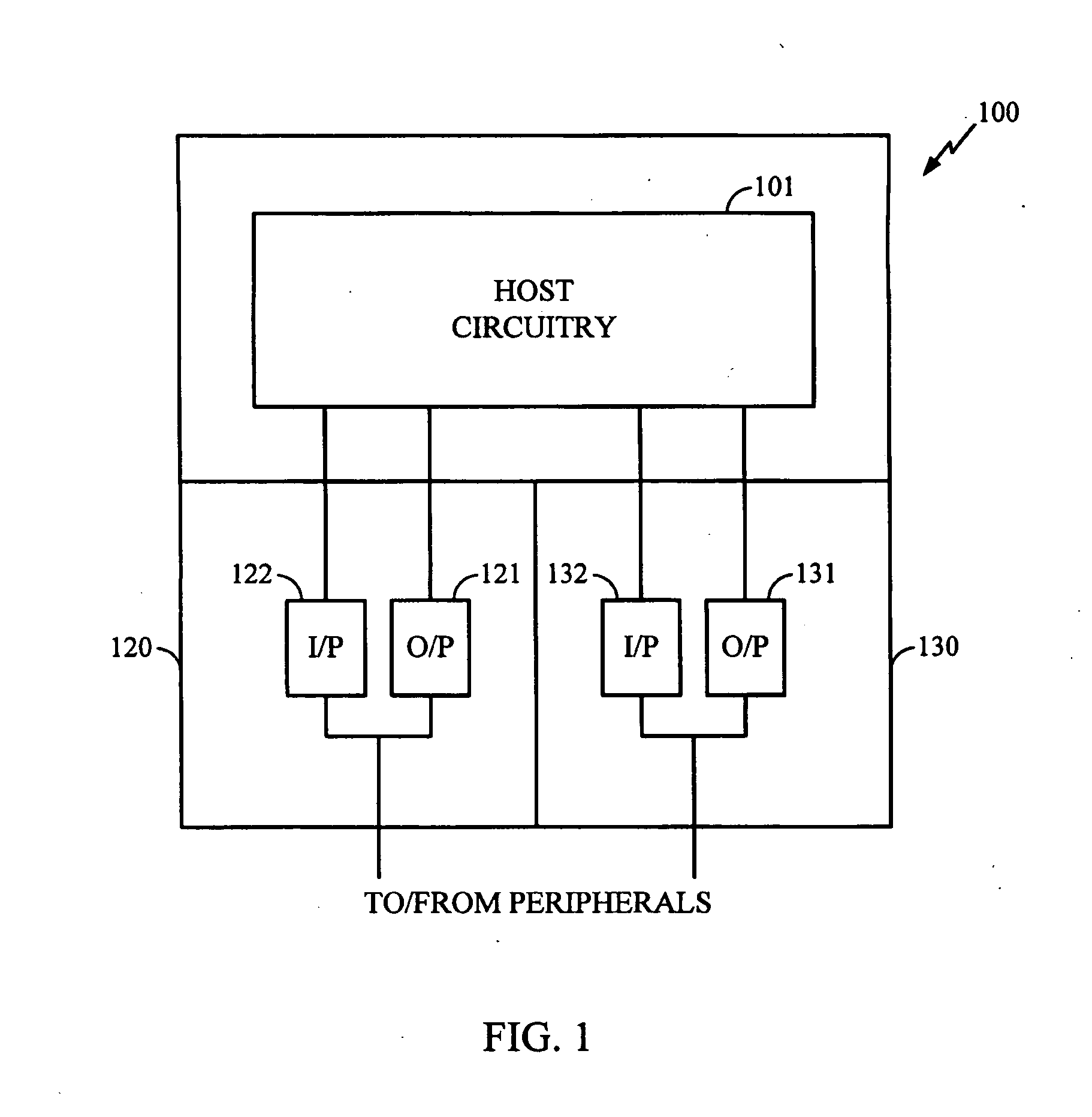 High signal level compliant input/output circuits