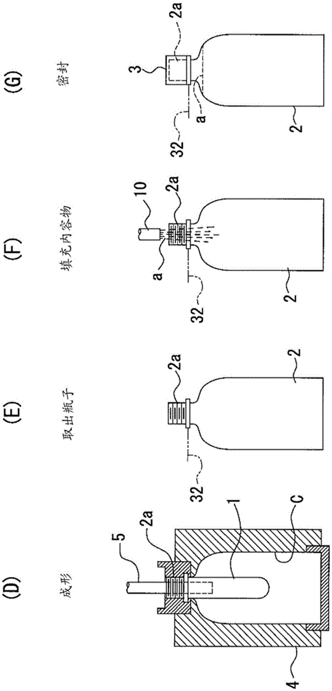 Bottle sterilization method and device