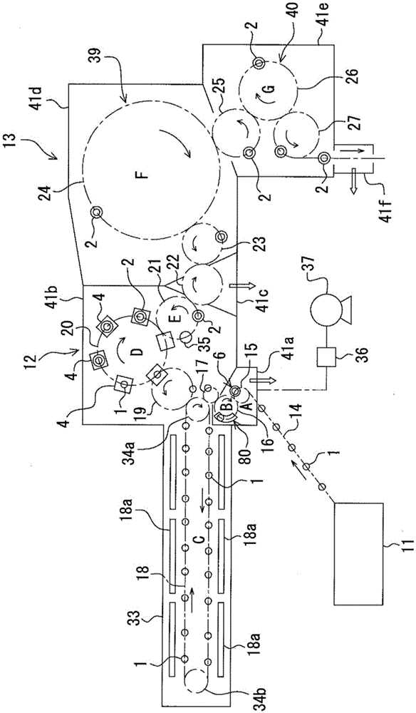 Bottle sterilization method and device