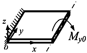 Bending microstress detection method of fiber-reinforced composite material performance degradation