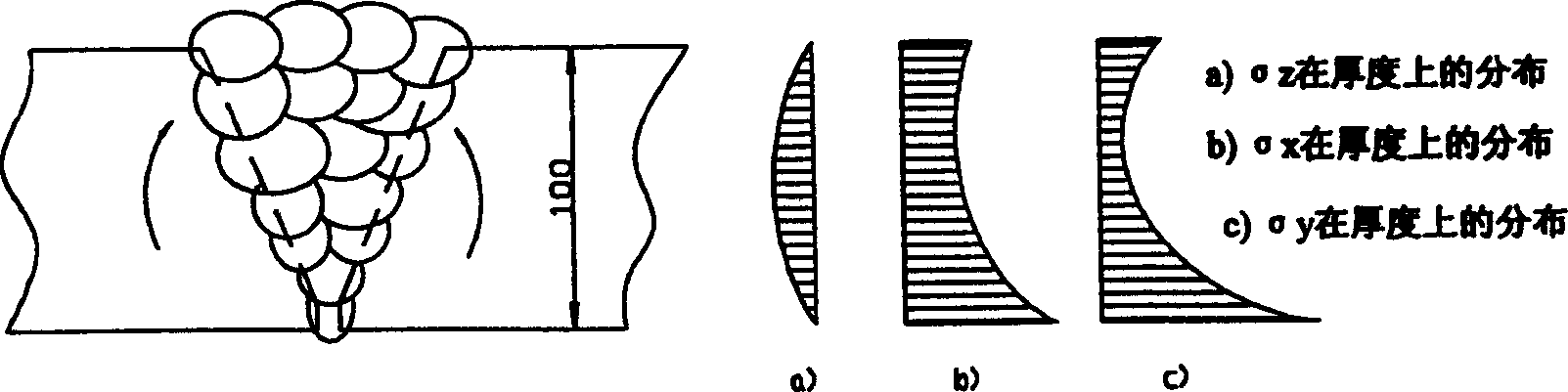 Deformation control method for large structure piece welding