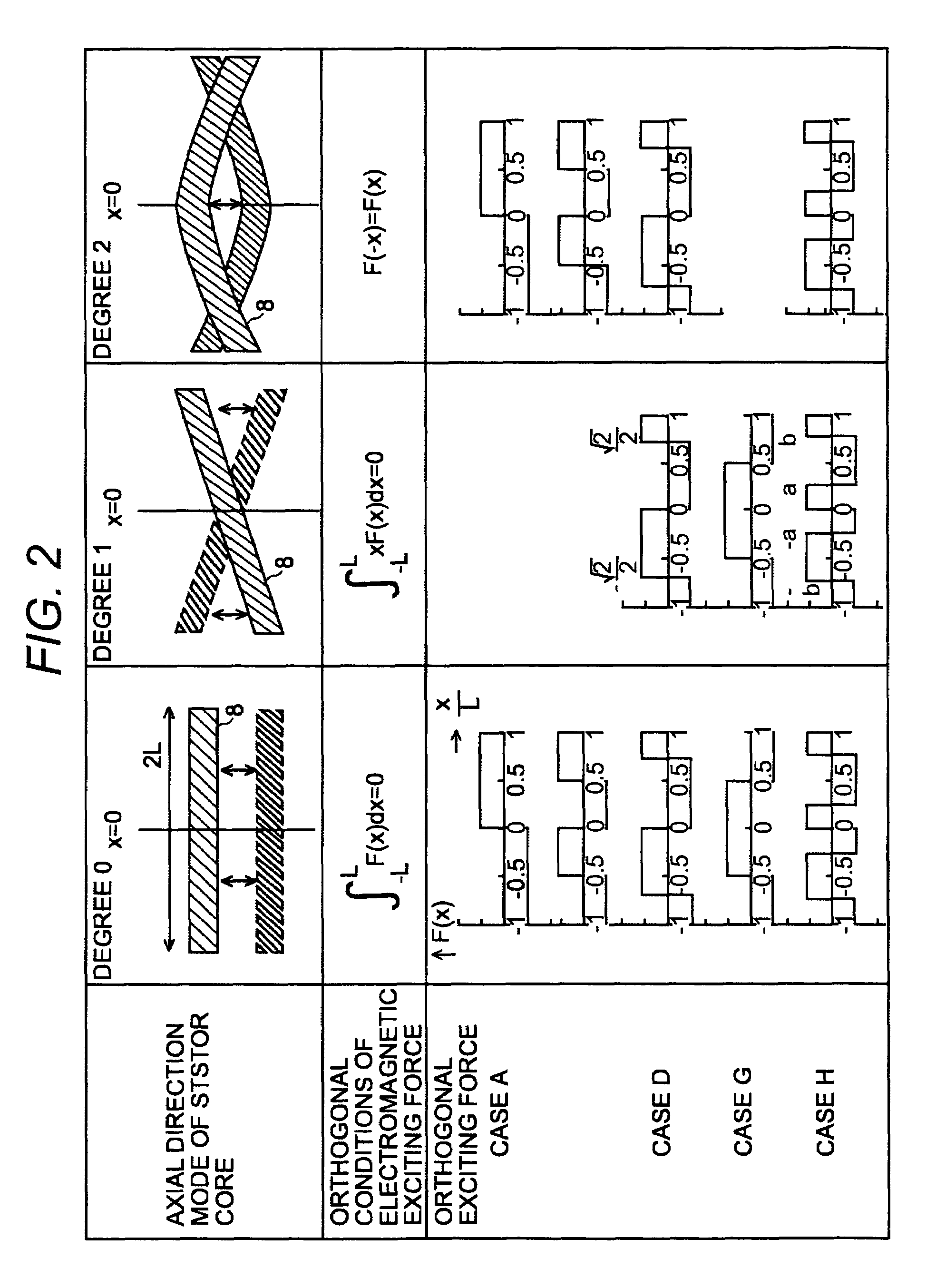 Electric motor