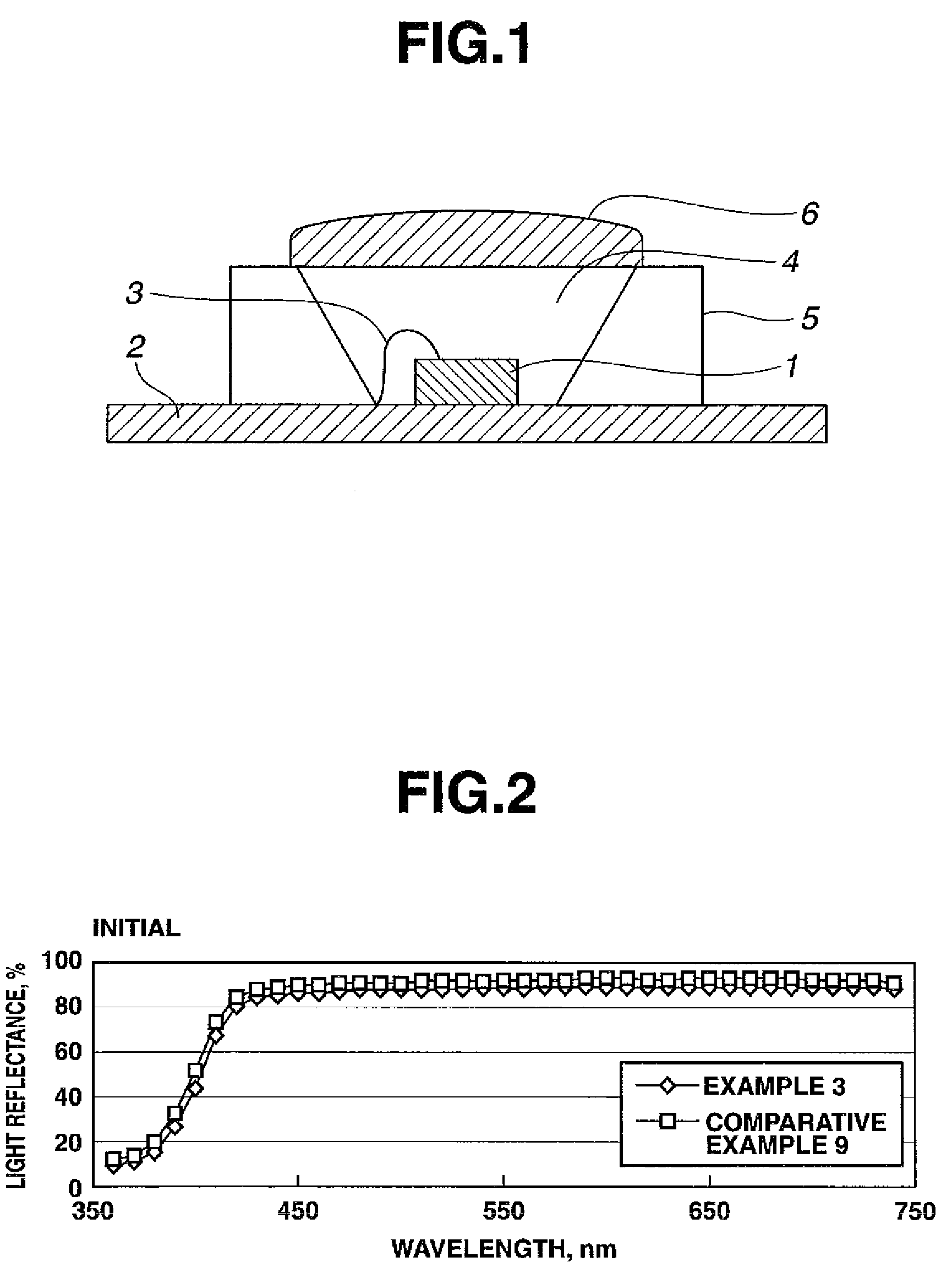 White heat-curable silicone resin composition, optoelectronic part case, and molding method