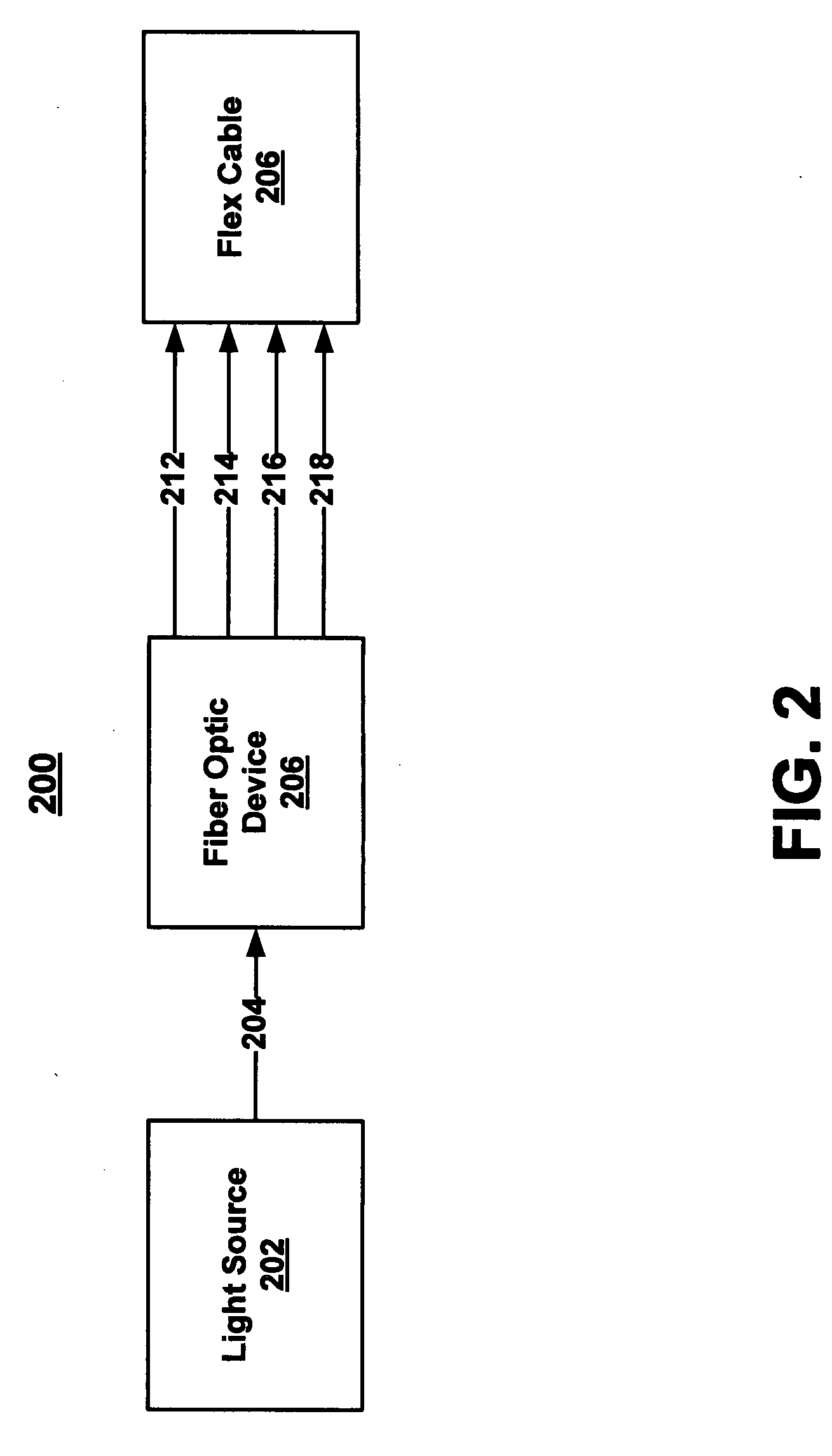 Selective soldering using fiber optic device