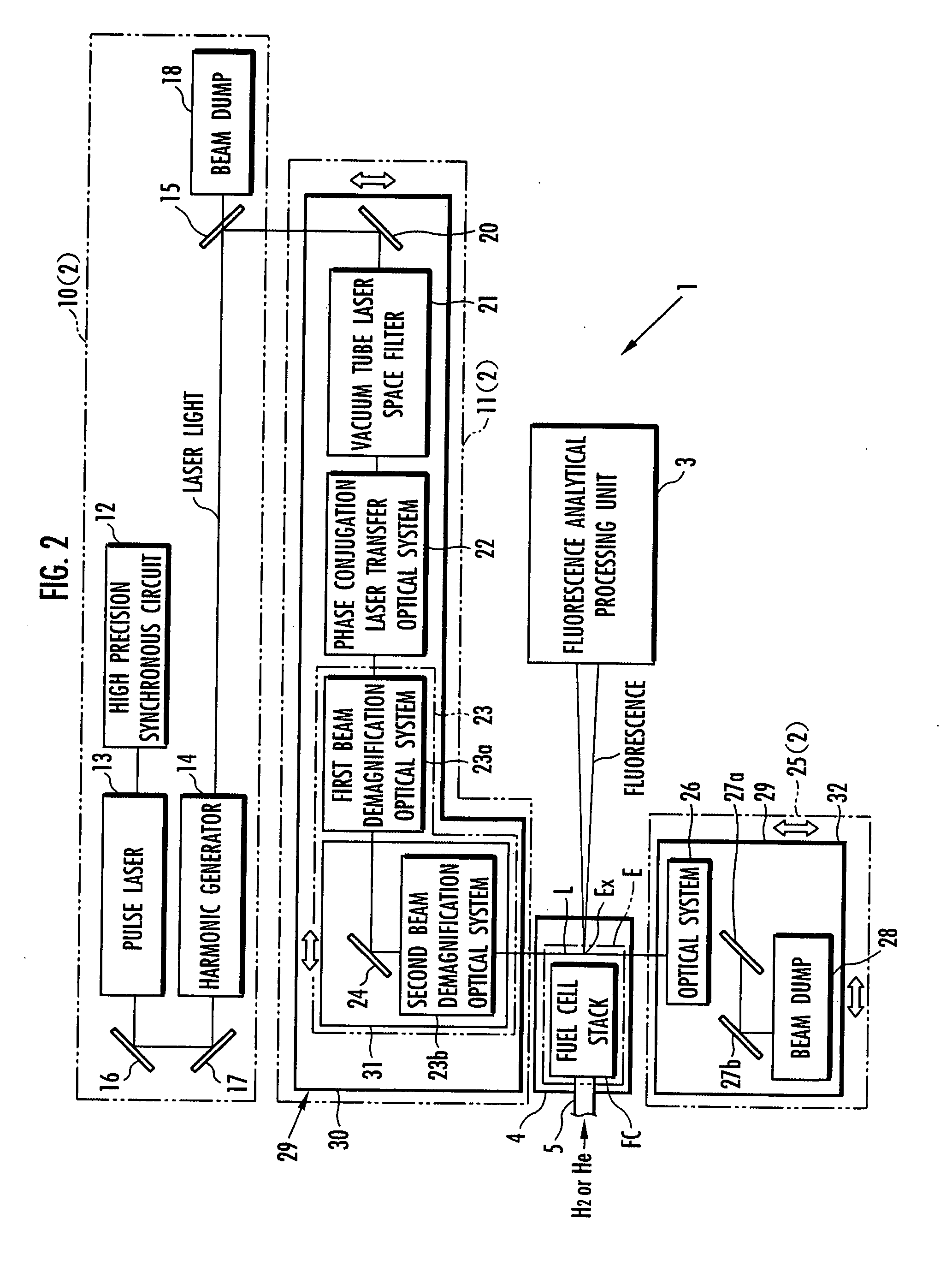 Laser Analytical Instrument, Laser Analytical Method, and Gas Leak Inspection Instrument