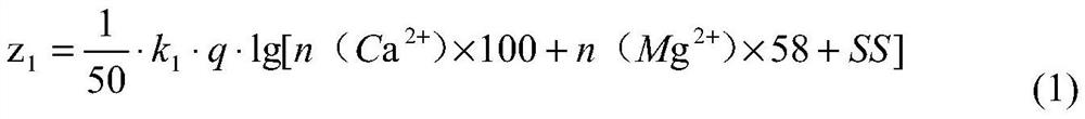 Quartz sand type dense medium efficient coagulation and clarification system and method