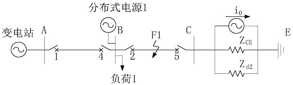 Relay protection method and device of power distribution network containing distributed power supply