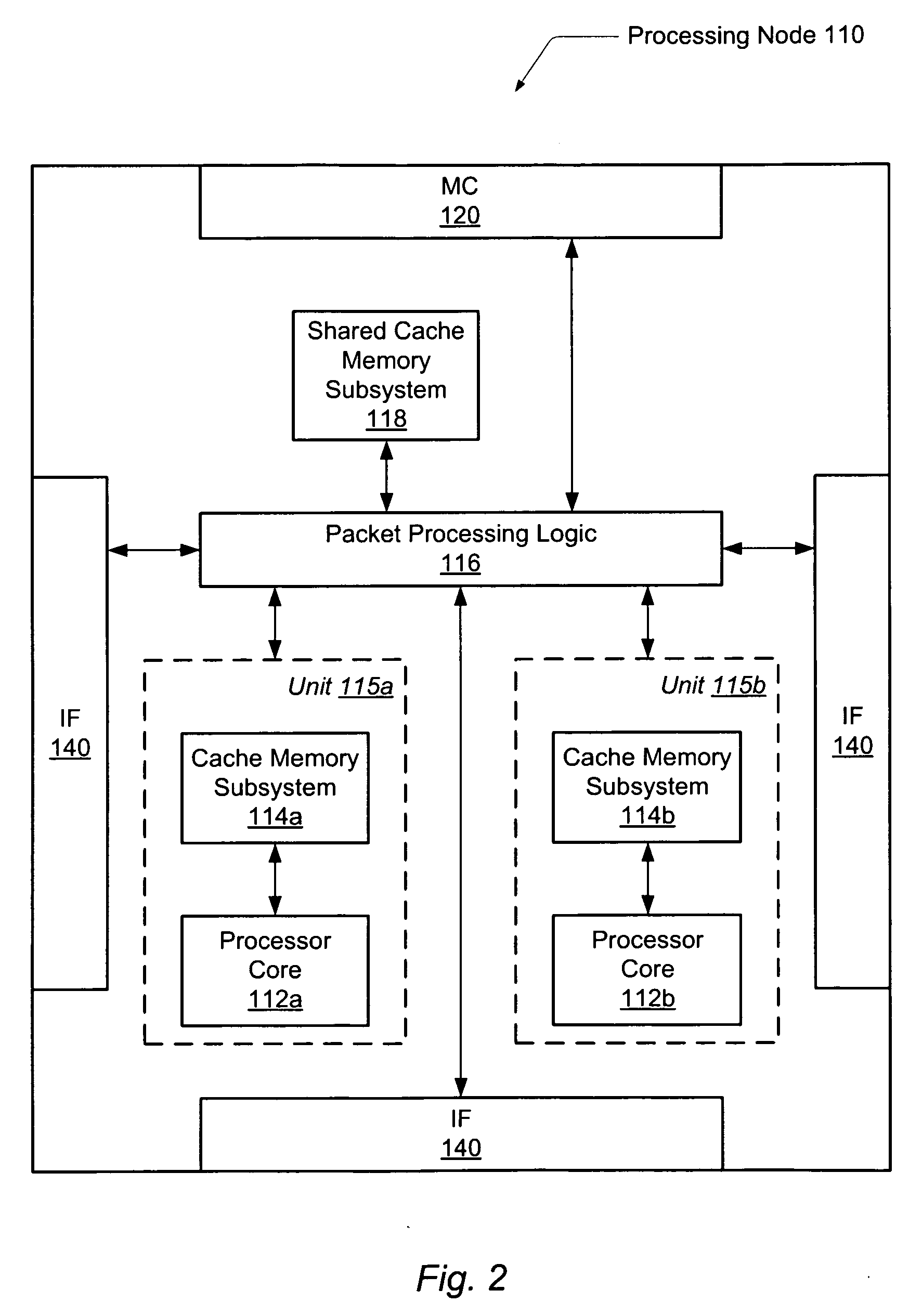 Snoop filtering mechanism