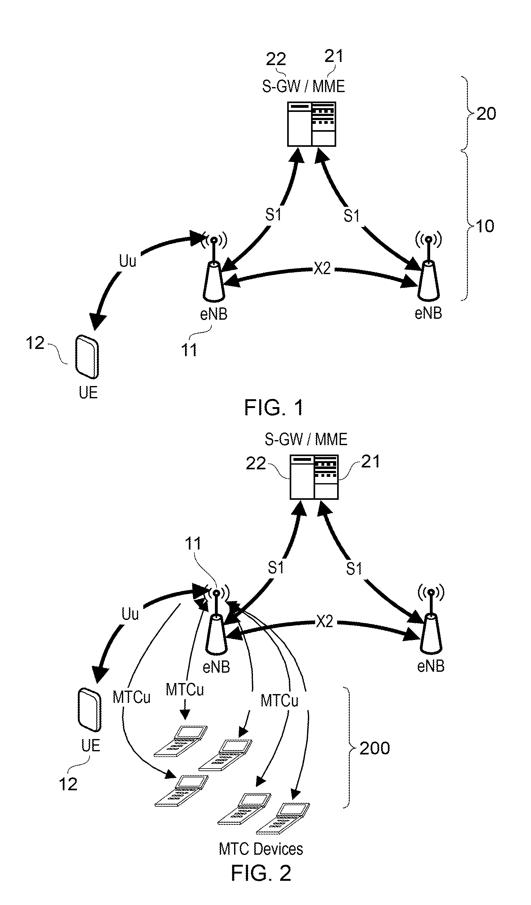 Control channel for wireless communication