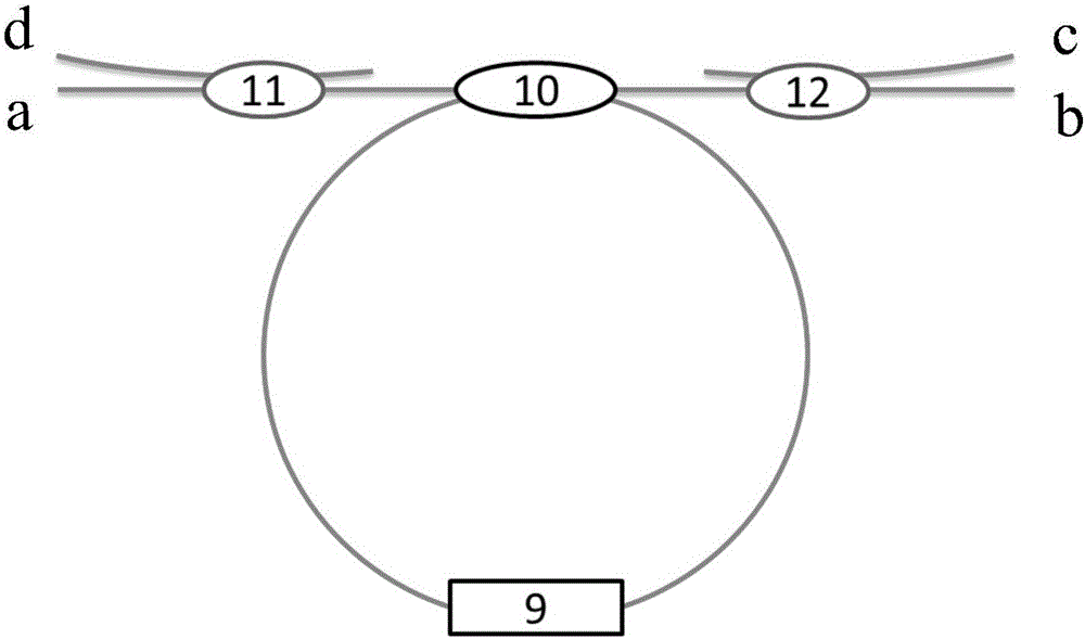 Resonant type fiber-optic gyroscope frequency locking device