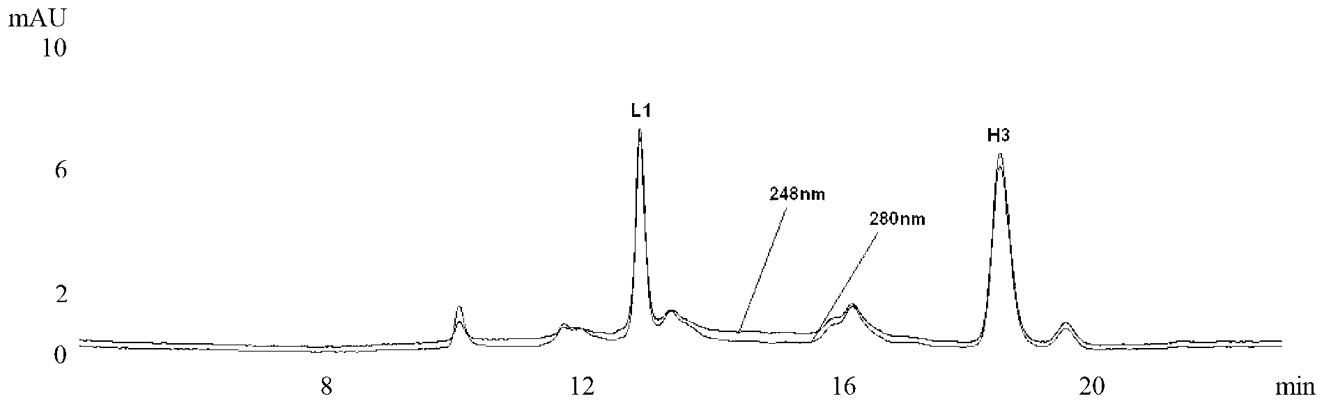 Anti-CD20 monoclonal antibody-aplysiatoxin conjugate as well as preparation method and application thereof