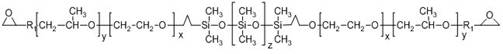 A kind of high flash point quaternized polyether block silicone oil and its preparation method