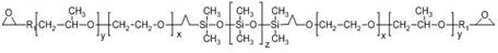 A kind of high flash point quaternized polyether block silicone oil and its preparation method