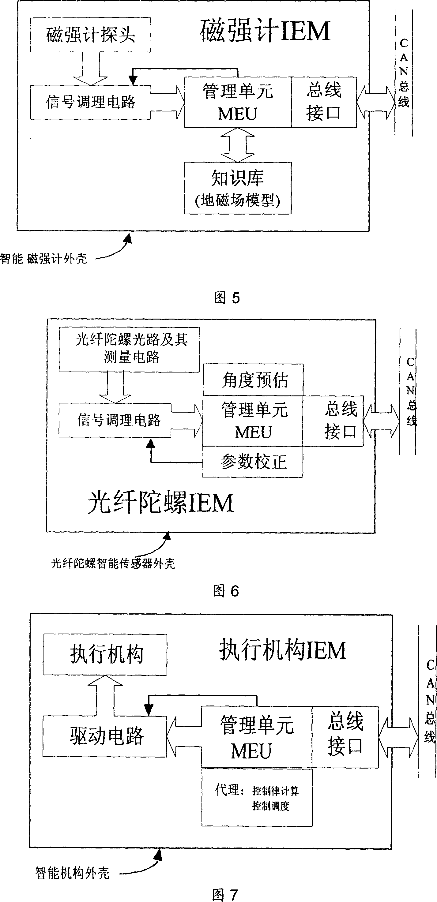 System for controlling satellite attitude and track based on network on satellites