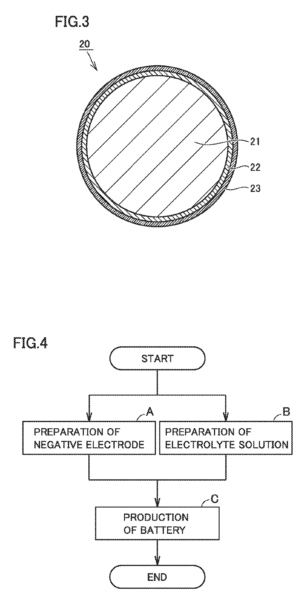 Lithium-ion secondary battery and method of producing the same