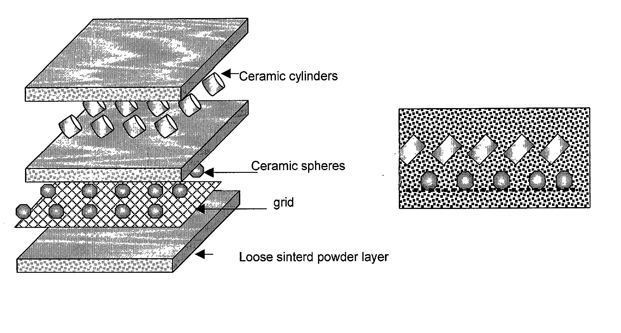 Bulletproof lightweight metal matrix macrocomposites with controlled structure and manufacture the same