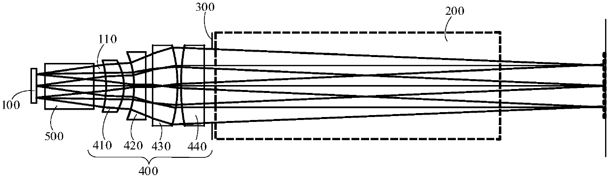 Augmented reality projection system, and head-mounted display equipment