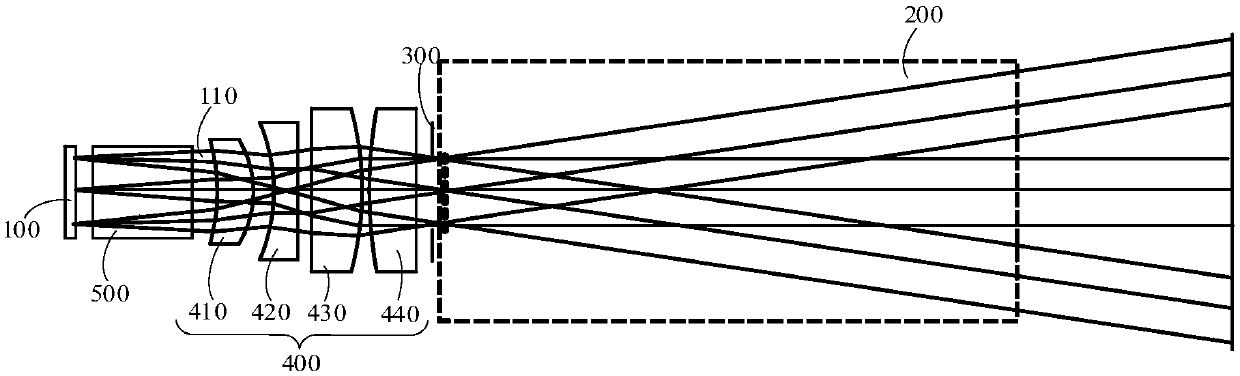 Augmented reality projection system, and head-mounted display equipment