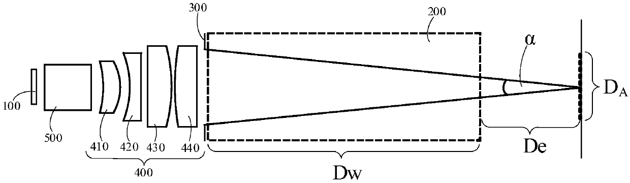 Augmented reality projection system, and head-mounted display equipment