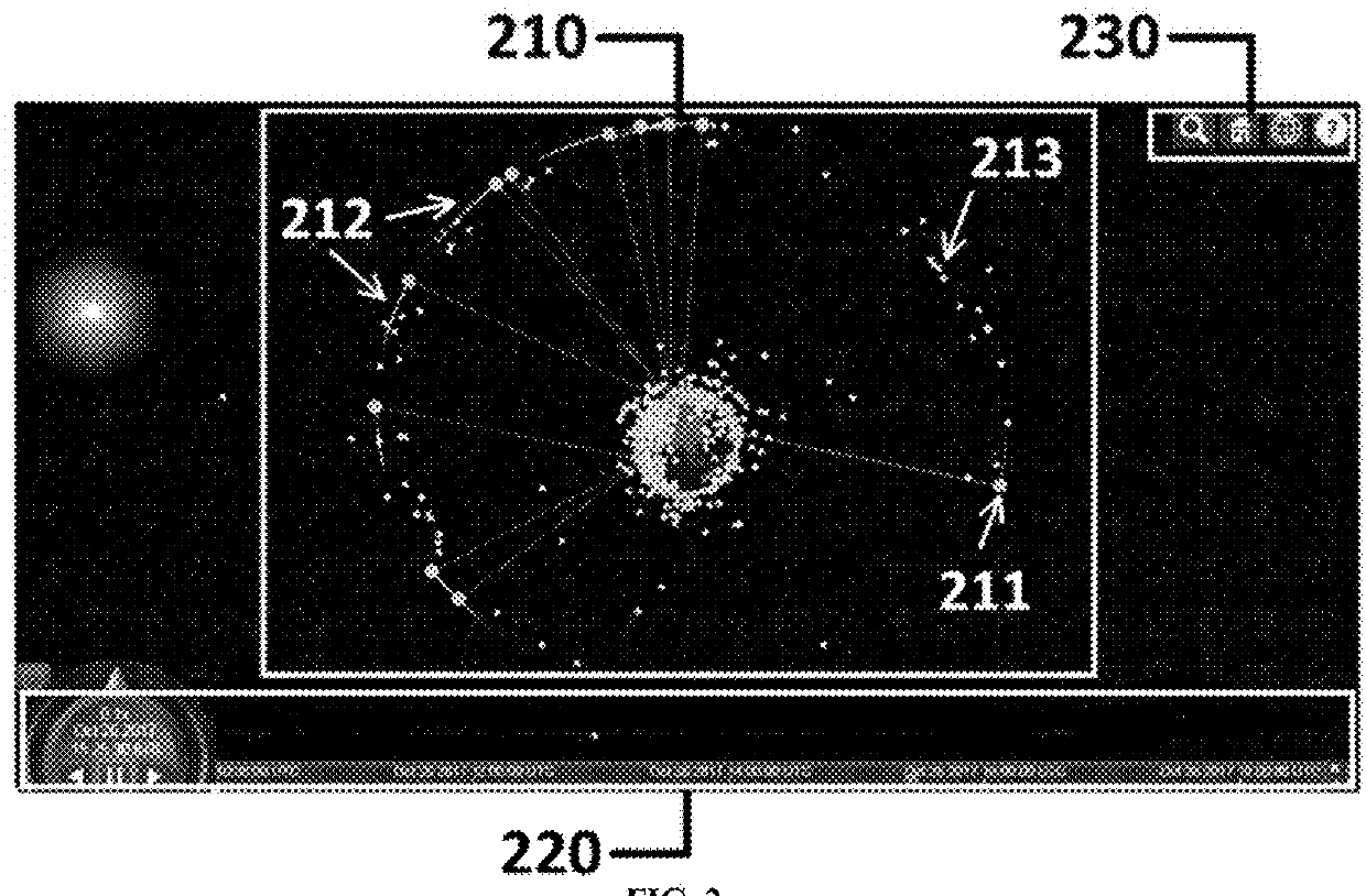 System and method for space situational awareness demonstration