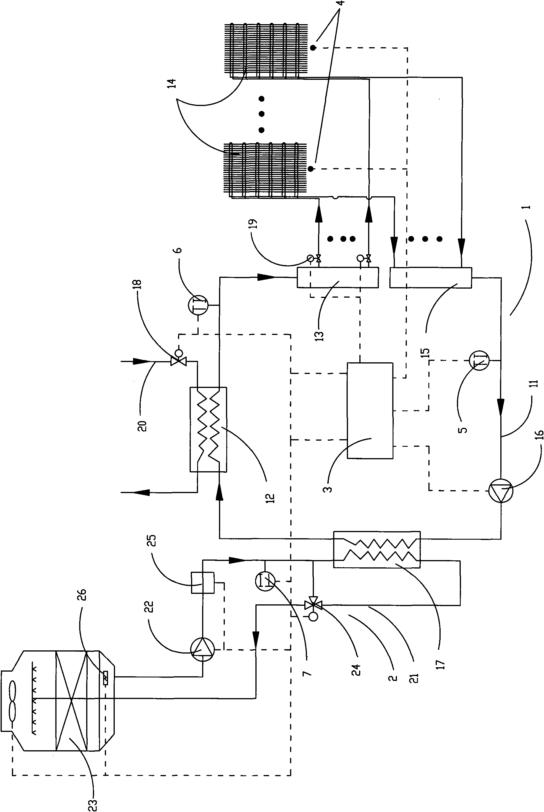 Communication machine room cooling system