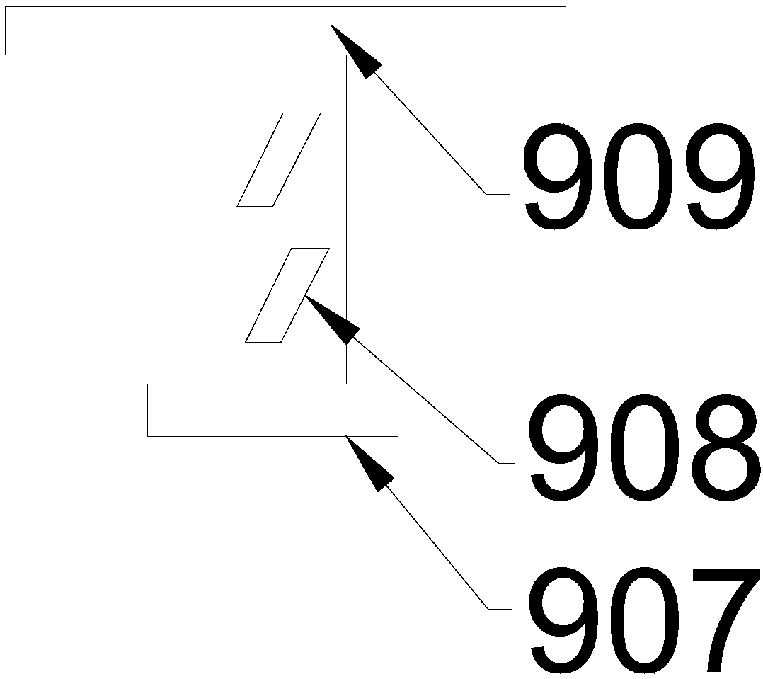 Full-automatic production line work method