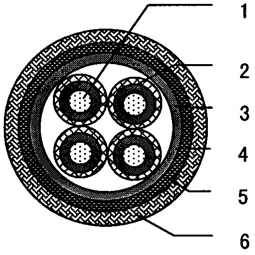 GWIB (general way interface bus) high-temperature-resistant cable and preparation process thereof