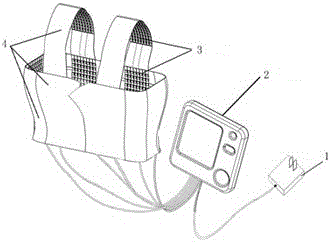 A wearable LED physiotherapy instrument and its application