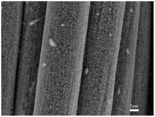 Electrodeposition method for preparing nickel oxide nanosheet supported nickel-molybdenum oxide quantum dots