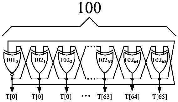 Gbps-magnitude high-speed real-time physical random number generation method and device