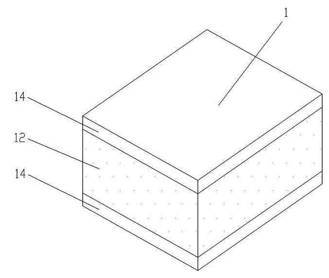 Base materials of PTC (Positive Temperature Coefficient) thermistor, PTC thermistor and preparation method thereof