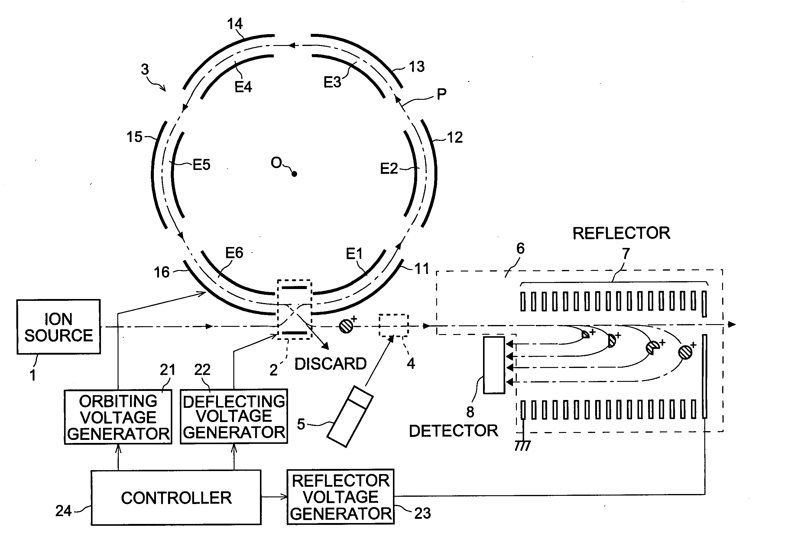 Mass spectrometer