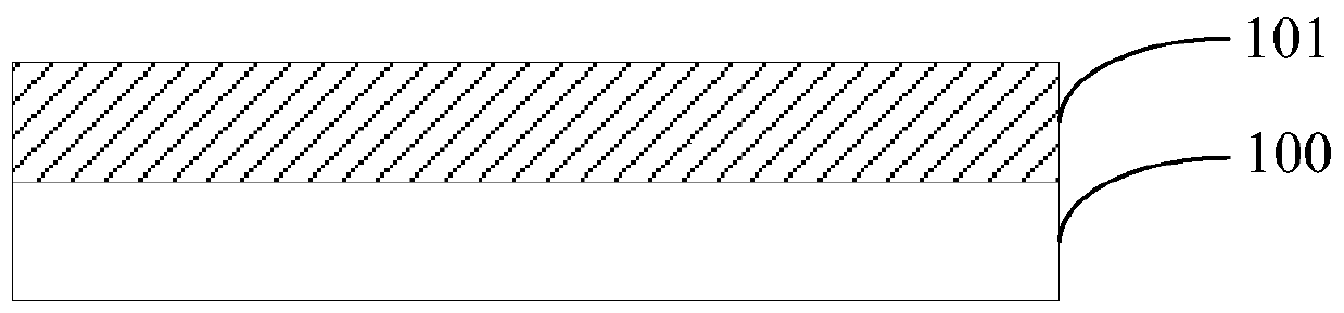 Preparation method and testing method of multilayer flexible electronic thin film device