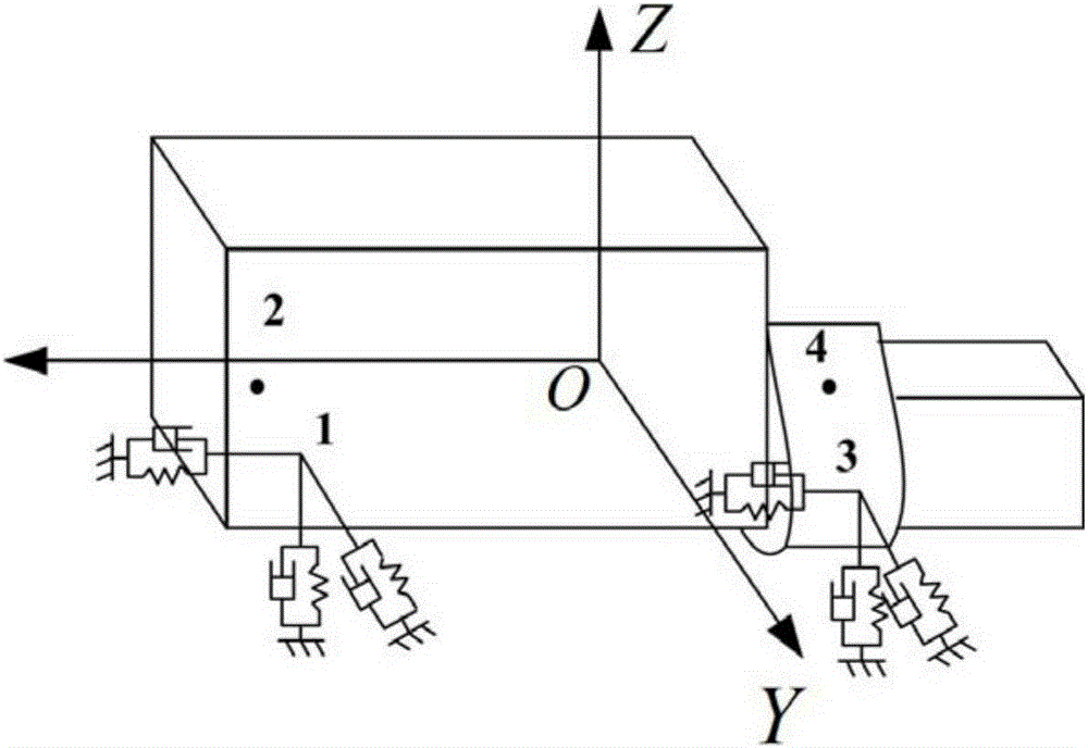 Engine suspension system optimization method capable of considering dynamic rigidity and damping