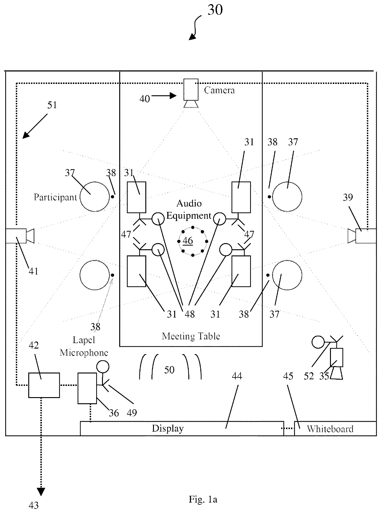 Electronic tool and methods for meetings